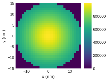 ../../../_images/documentation_notebooks_discretisedfield_field-matplotlib-visualisation_23_0.png