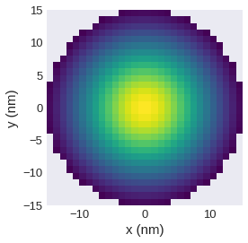 ../../../_images/documentation_notebooks_discretisedfield_field-matplotlib-visualisation_27_0.png