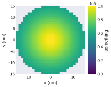 ../../../_images/documentation_notebooks_discretisedfield_field-matplotlib-visualisation_33_0.png