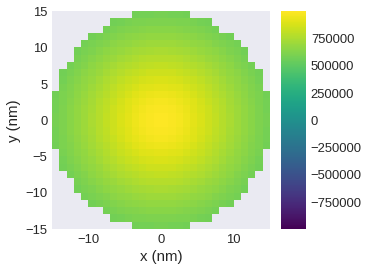 ../../../_images/documentation_notebooks_discretisedfield_field-matplotlib-visualisation_35_0.png