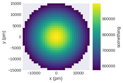 ../../../_images/documentation_notebooks_discretisedfield_field-matplotlib-visualisation_37_0.png