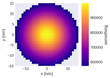 ../../../_images/documentation_notebooks_discretisedfield_field-matplotlib-visualisation_41_0.png