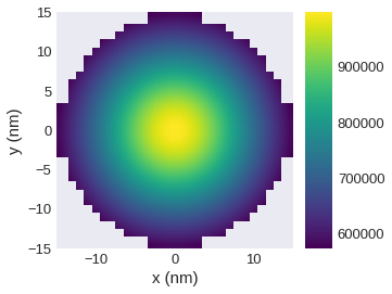 ../../../_images/documentation_notebooks_discretisedfield_field-matplotlib-visualisation_42_0.png