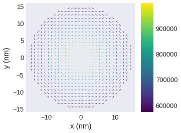 ../../../_images/documentation_notebooks_discretisedfield_field-matplotlib-visualisation_44_0.png