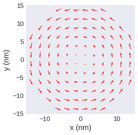 ../../../_images/documentation_notebooks_discretisedfield_field-matplotlib-visualisation_50_0.png