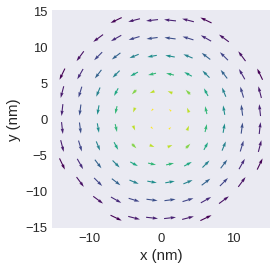 ../../../_images/documentation_notebooks_discretisedfield_field-matplotlib-visualisation_52_0.png