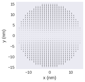 ../../../_images/documentation_notebooks_discretisedfield_field-matplotlib-visualisation_67_1.png