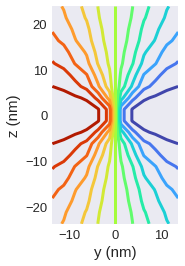 ../../../_images/documentation_notebooks_discretisedfield_field-matplotlib-visualisation_75_0.png