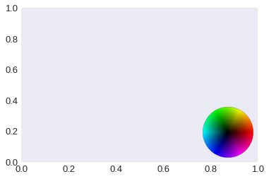 ../../../_images/documentation_notebooks_discretisedfield_field-matplotlib-visualisation_87_1.png