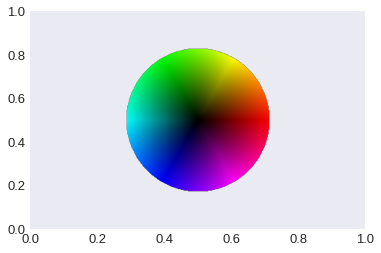 ../../../_images/documentation_notebooks_discretisedfield_field-matplotlib-visualisation_89_1.png