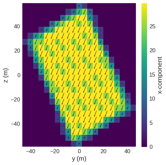 ../../../_images/documentation_notebooks_discretisedfield_field-rotations_41_0.png