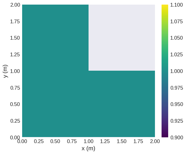 ../../../_images/documentation_notebooks_discretisedfield_field-valid_10_0.png