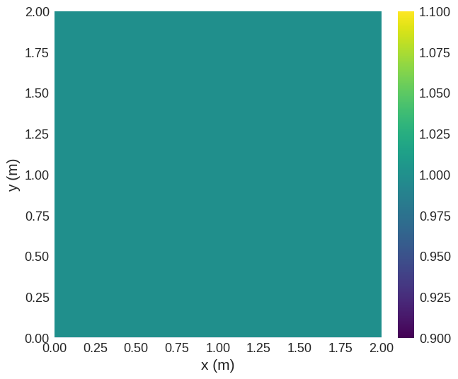 ../../../_images/documentation_notebooks_discretisedfield_field-valid_9_0.png