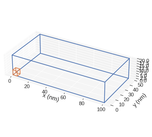 ../../../_images/documentation_notebooks_discretisedfield_mesh-visualisation_10_0.png