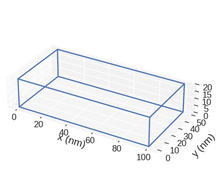 ../../../_images/documentation_notebooks_discretisedfield_mesh-visualisation_12_0.png