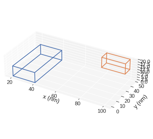 ../../../_images/documentation_notebooks_discretisedfield_mesh-visualisation_5_0.png