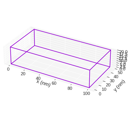 ../../../_images/documentation_notebooks_discretisedfield_region-visualisation_12_0.png