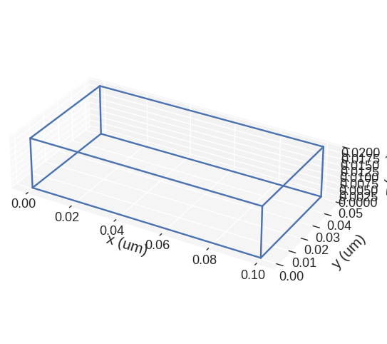 ../../../_images/documentation_notebooks_discretisedfield_region-visualisation_14_0.png