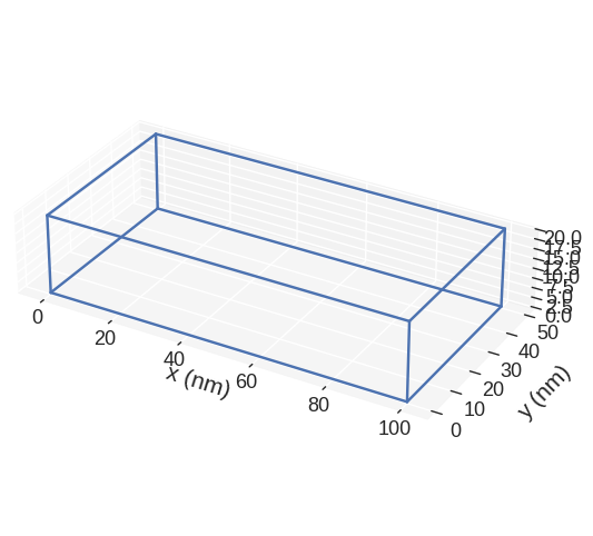 ../../../_images/documentation_notebooks_discretisedfield_region-visualisation_16_0.png