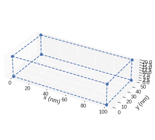 ../../../_images/documentation_notebooks_discretisedfield_region-visualisation_18_0.png