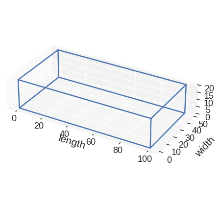 ../../../_images/documentation_notebooks_discretisedfield_region-visualisation_20_1.png