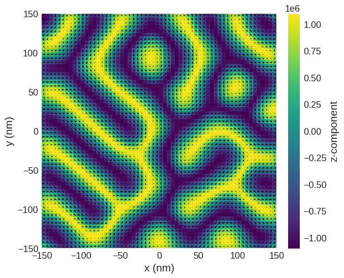 ../../../_images/documentation_notebooks_mag2exp_DC_magnetometry_8_1.png