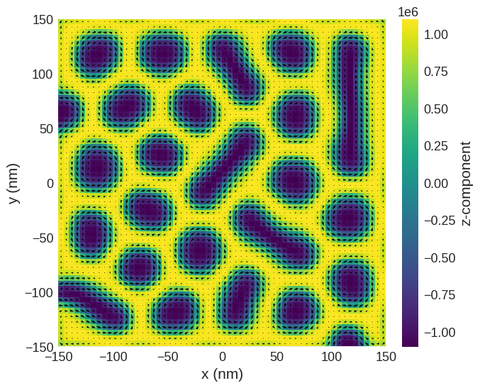 ../../../_images/documentation_notebooks_mag2exp_Lorentz_TEM_10_1.png