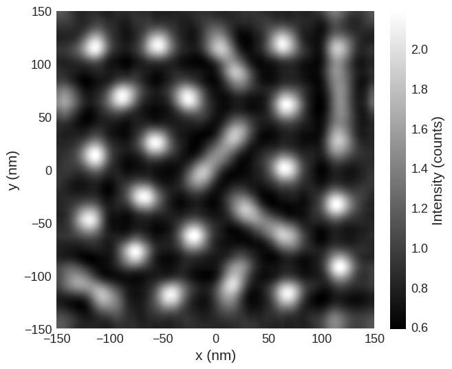 ../../../_images/documentation_notebooks_mag2exp_Lorentz_TEM_30_0.png