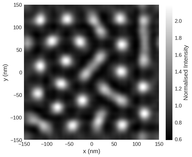 ../../../_images/documentation_notebooks_mag2exp_Lorentz_TEM_32_0.png