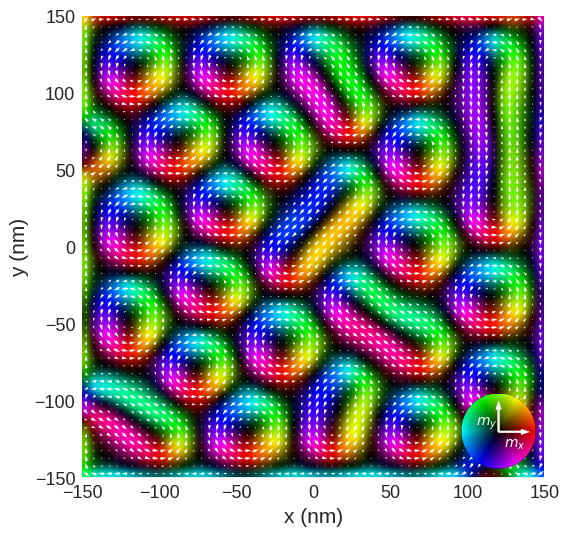 ../../../_images/documentation_notebooks_mag2exp_Lorentz_TEM_39_0.png