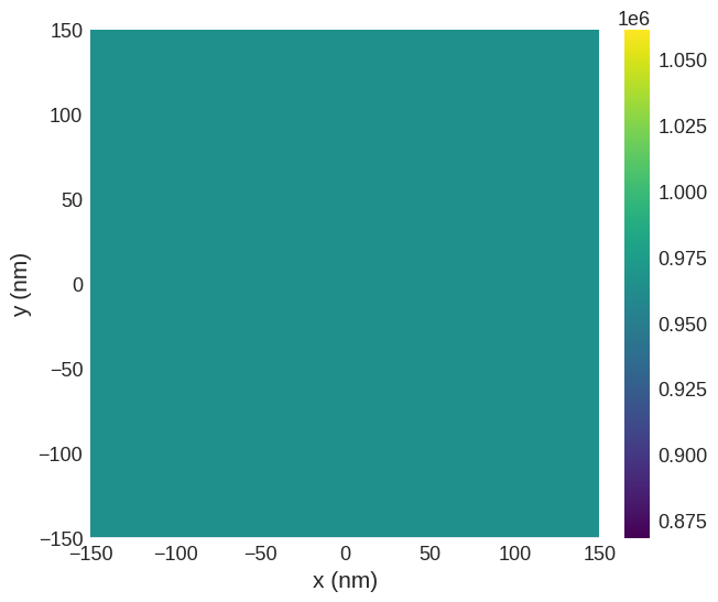 ../../../_images/documentation_notebooks_mag2exp_Torque_magnetometry_4_0.png