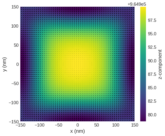 ../../../_images/documentation_notebooks_mag2exp_Torque_magnetometry_6_1.png