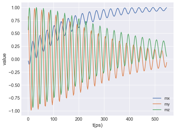 ../../../_images/documentation_notebooks_micromagneticdata_interactive_plotting_22_0.png