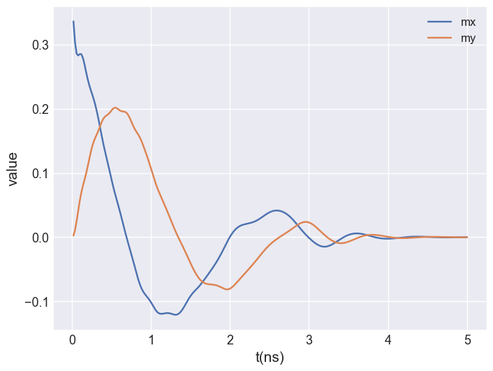 ../../../_images/documentation_notebooks_micromagneticdata_interactive_plotting_31_0.png