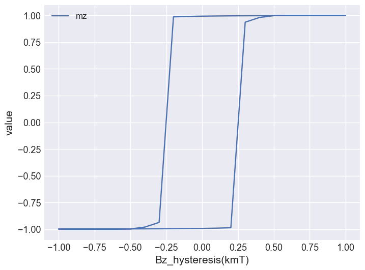 ../../../_images/documentation_notebooks_micromagneticdata_interactive_plotting_51_0.png