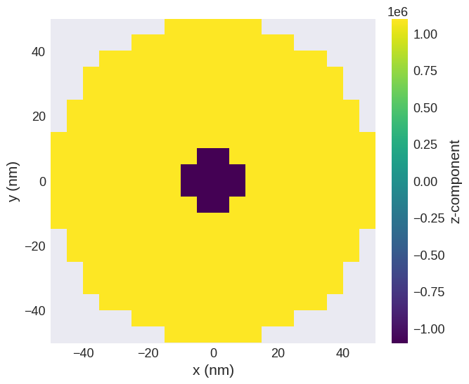 invalid drive geometry