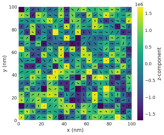 ../../_images/examples_notebooks_finite-temperature_16_0.png