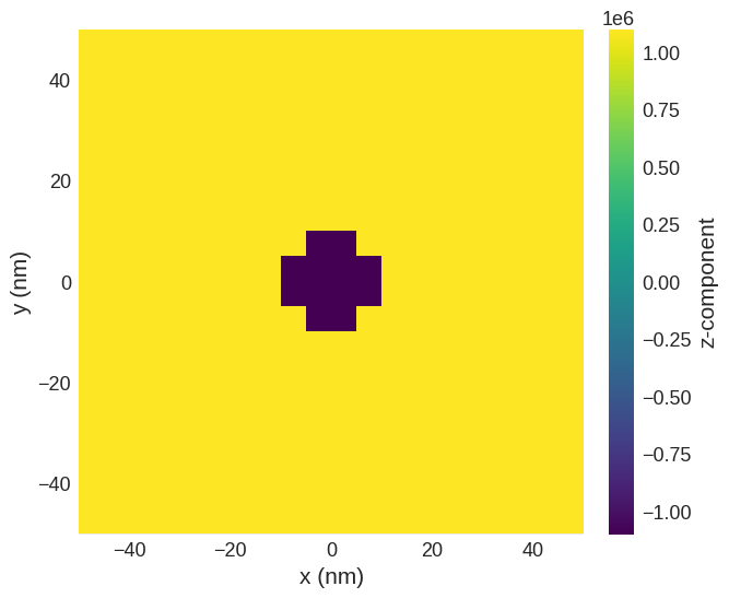 ../../_images/examples_notebooks_periodic-boundary-conditions_11_1.png