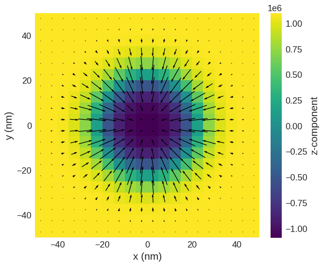 ../../_images/examples_notebooks_periodic-boundary-conditions_13_1.png