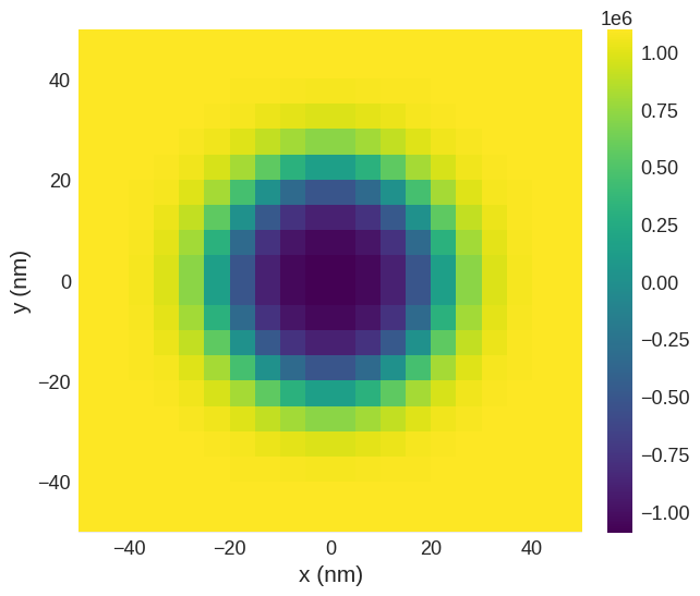 ../../_images/examples_notebooks_periodic-boundary-conditions_14_0.png