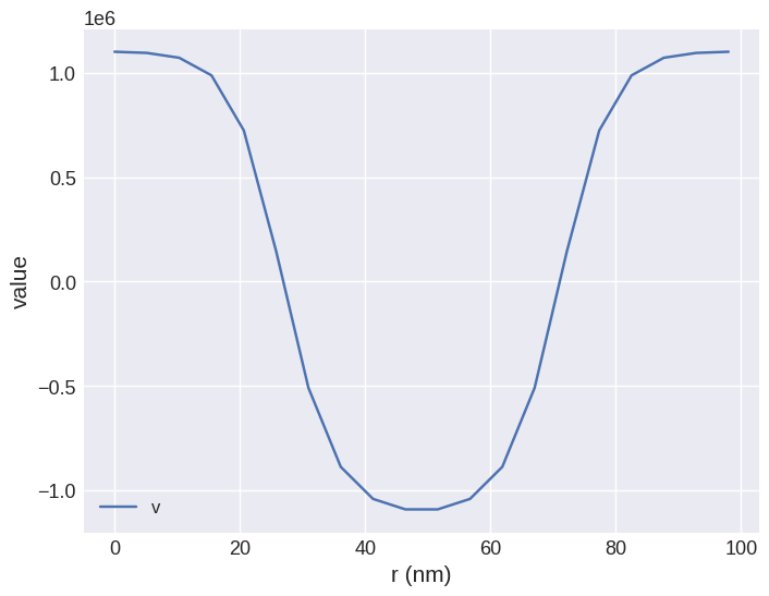 ../../_images/examples_notebooks_periodic-boundary-conditions_16_0.png