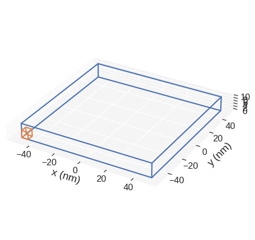 ../../_images/examples_notebooks_periodic-boundary-conditions_5_0.png