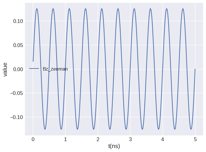 ../../_images/examples_notebooks_sine-hysteresis_7_0.png