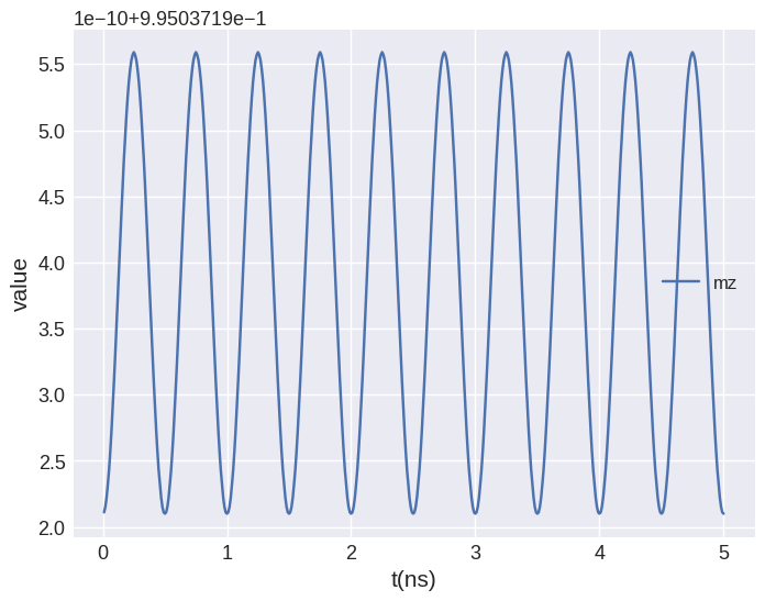 ../../_images/examples_notebooks_sine-hysteresis_9_0.png