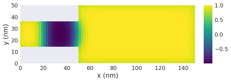 ../../_images/getting-started_notebooks_dw-pair-conversion_20_0.png