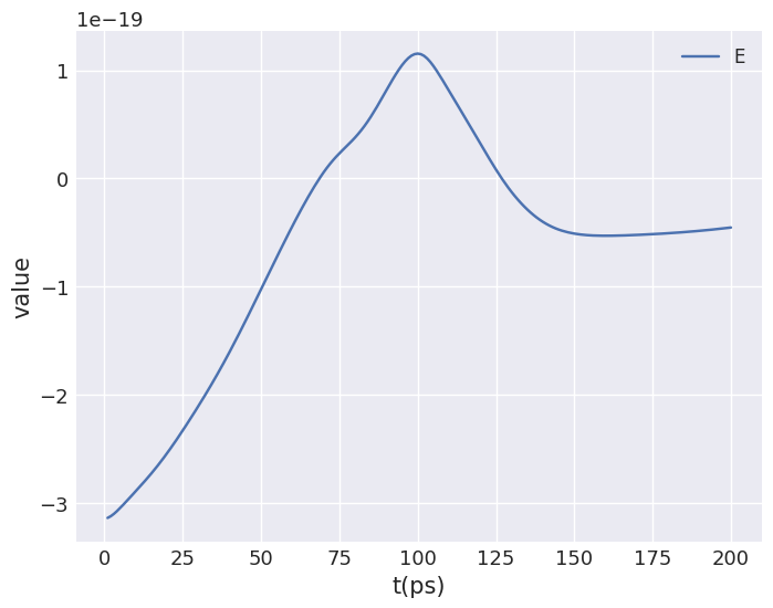 ../../_images/getting-started_notebooks_dw-pair-conversion_32_0.png